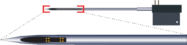 Tetrode 8 Channel Electrode